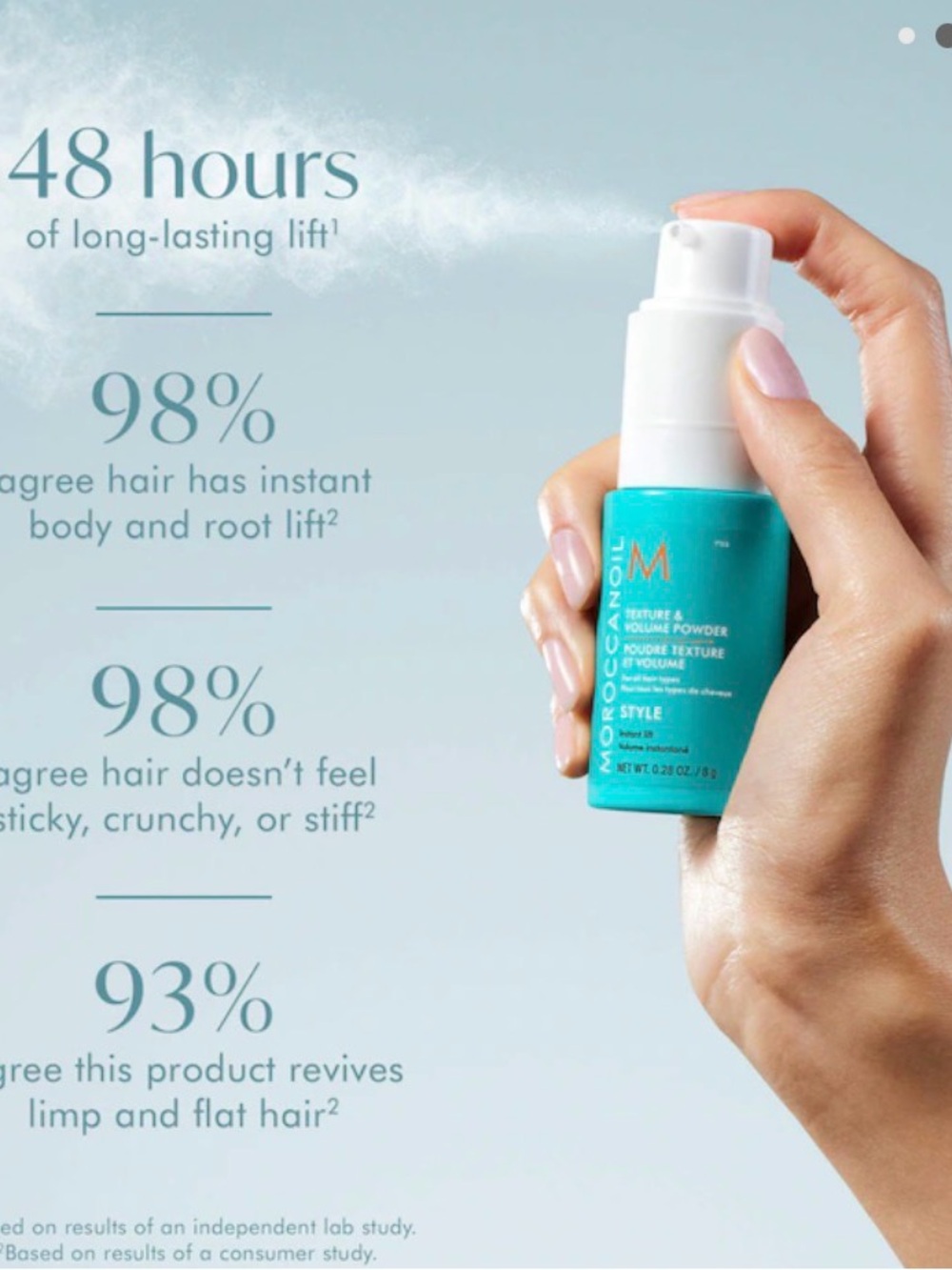 Brand new, sealed Moroccanoil Texture & Volume Powder